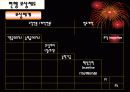 삼성전자의 보상관리 사례 연구-인적자원관리차원에서 17페이지