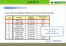 다음카페와 네이버카페의 분석 레포트 3페이지