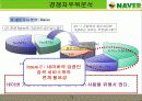 다음카페와 네이버카페의 분석 레포트 13페이지