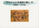 중국문화의 이해-중국의 차문화 7페이지