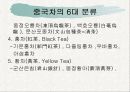 중국문화의 이해-중국의 차문화 13페이지