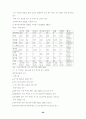 한국무역 29페이지