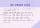 인터넷은행의 현황과 전망 31페이지