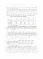 사회보장제도의 확대 문제 7페이지