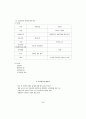 사회보험과 국민연금 필요성 발전과정 현황 및 특징 2페이지