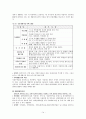 장애인복지서비스 전달체계에 대한 분석 14페이지