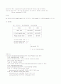 unix 명령어 5페이지