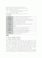 하이마트의 환경분서과 마케팅전략 4페이지