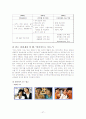 하이마트의 환경분서과 마케팅전략 37페이지