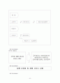 하이마트의 환경분서과 마케팅전략 52페이지