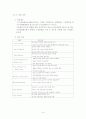 서비스교육사례조사 4페이지