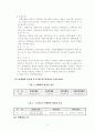 여행업과 관광전자상거래 5페이지