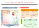 빙그레 요플레의 신제품 출시를 위한 전략적 마케팅 제안-조사자료포함 9페이지