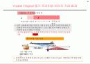 빙그레 요플레의 신제품 출시를 위한 전략적 마케팅 제안-조사자료포함 10페이지