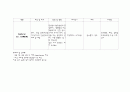 케이스 스터디 (결장암) 13페이지