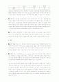 다국적기업과 글로벌ngo 9페이지