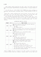 UCP500의 해설과 사례 1페이지