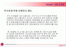 LG전자의 인사제도(LG Electronics HRM)-엘지전자의 모든면 16페이지