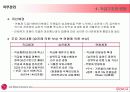 LG전자의 인사제도(LG Electronics HRM)-엘지전자의 모든면 17페이지