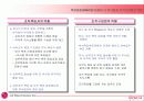 LG전자의 인사제도(LG Electronics HRM)-엘지전자의 모든면 23페이지