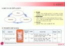 LG전자의 인사제도(LG Electronics HRM)-엘지전자의 모든면 24페이지