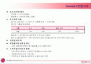 LG전자의 인사제도(LG Electronics HRM)-엘지전자의 모든면 27페이지