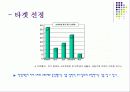 ★[A+사업계획서]신개념미팅사이트(발표용자료)★ 11페이지