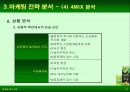 검은콩이 들어있는 우유와 녹차베지밀 마케팅사례 분석 15페이지