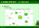검은콩이 들어있는 우유와 녹차베지밀 마케팅사례 분석 19페이지