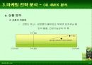검은콩이 들어있는 우유와 녹차베지밀 마케팅사례 분석 20페이지