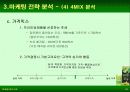 검은콩이 들어있는 우유와 녹차베지밀 마케팅사례 분석 27페이지