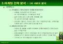 검은콩이 들어있는 우유와 녹차베지밀 마케팅사례 분석 28페이지