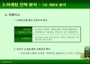 검은콩이 들어있는 우유와 녹차베지밀 마케팅사례 분석 29페이지