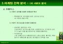 검은콩이 들어있는 우유와 녹차베지밀 마케팅사례 분석 30페이지