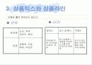 난타와 CGV 마케팅사례분석-문화마케팅 6페이지