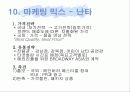 난타와 CGV 마케팅사례분석-문화마케팅 15페이지