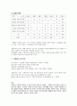 가정간호의 실제-이해와 분석, 사례와 통계(강남성모병원 사례 중심으로) 9페이지