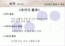 최면과 윤리에 대한 레포트 10페이지