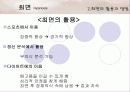 최면과 윤리에 대한 레포트 11페이지