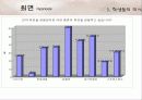 최면과 윤리에 대한 레포트 18페이지