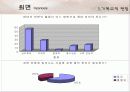 최면과 윤리에 대한 레포트 21페이지