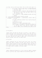 면세(제화.용역의 공급, 제화 수입) 2페이지
