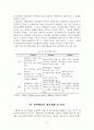 장학과 평가 12페이지