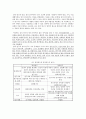  질적연구와 양적연구의 특성과 장단점 3페이지
