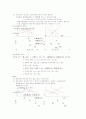 경제원론 거시편 요약정리 64페이지
