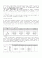 비정규직의 현 실태와 개선방안 3페이지