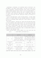 외국인 근로자제도의 실태와 그 발전방향 (산업연수생 제도) 7페이지