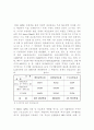 2005 APEC 부산유치의 의미와 과제 5페이지