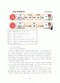 미샤-마케팅사례분석 15페이지