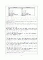 본질주의 교육이론 7페이지